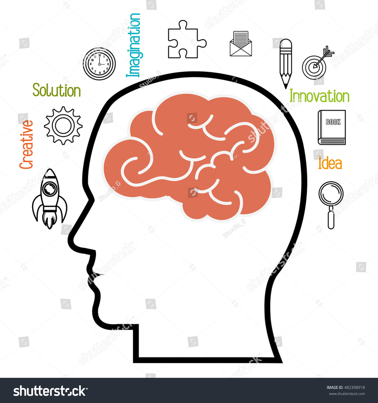 Cartoon Brain Idea Creative Design Isolated Stock Vector (Royalty Free ...