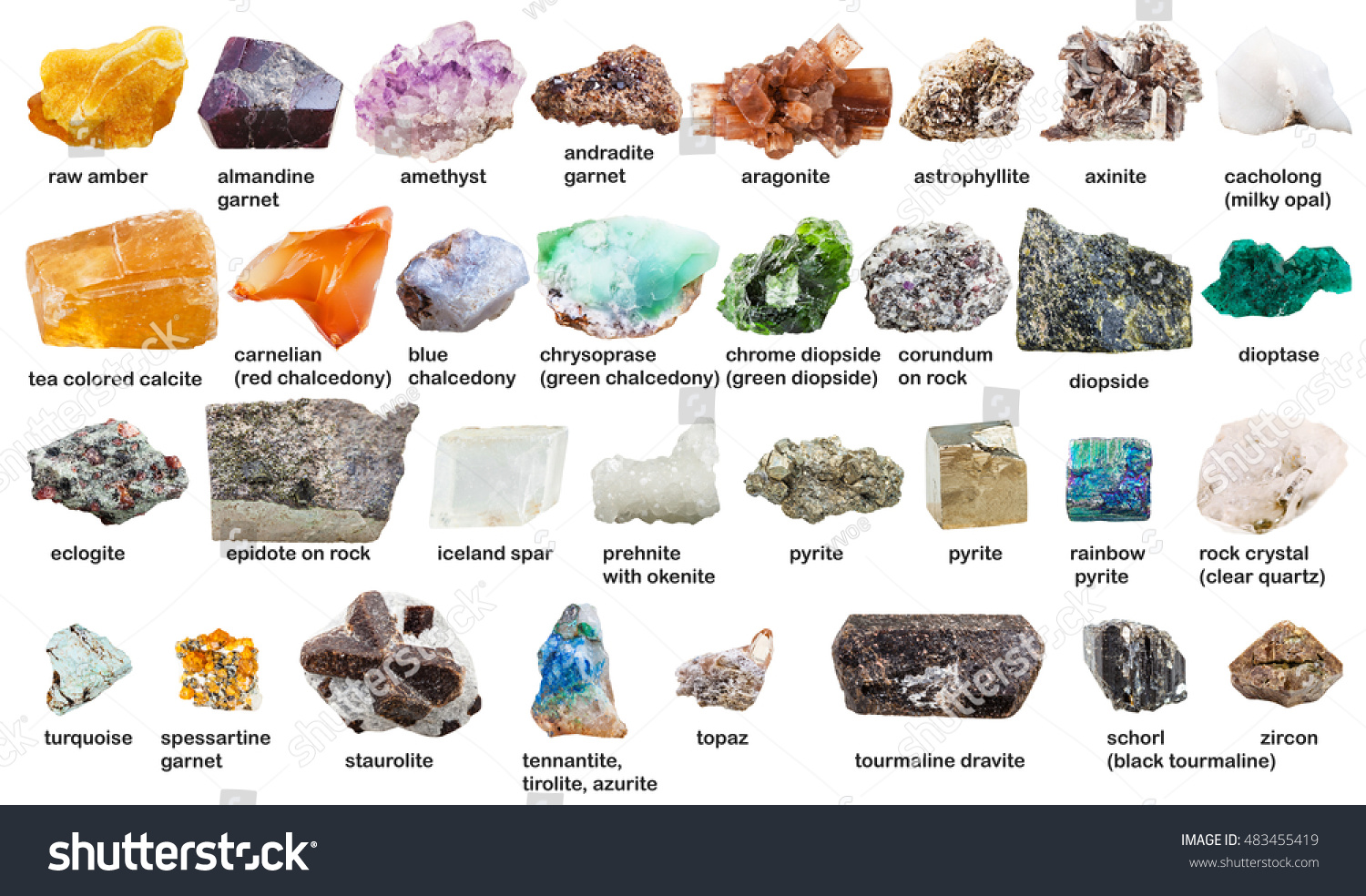 Various Raw Gemstones Crystals Names Isolated Stock Photo 483455419 ...