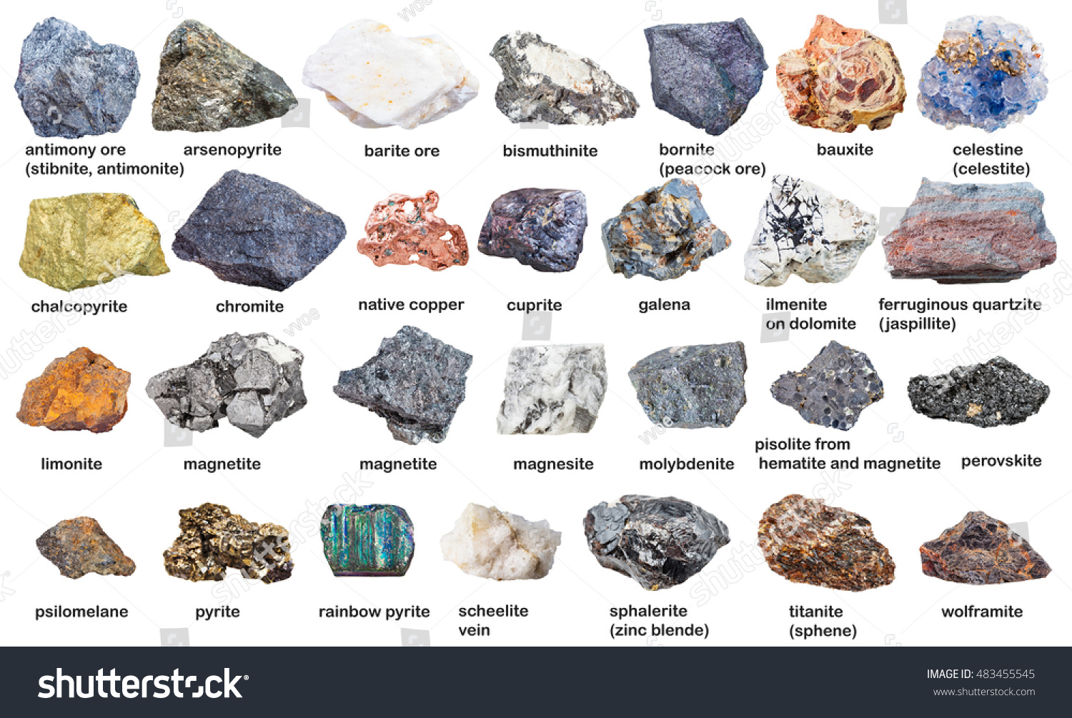 Минералы и руды названия