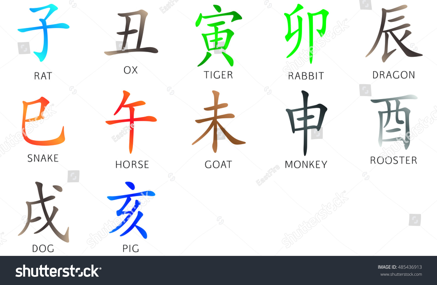 Китайские иероглифы животных