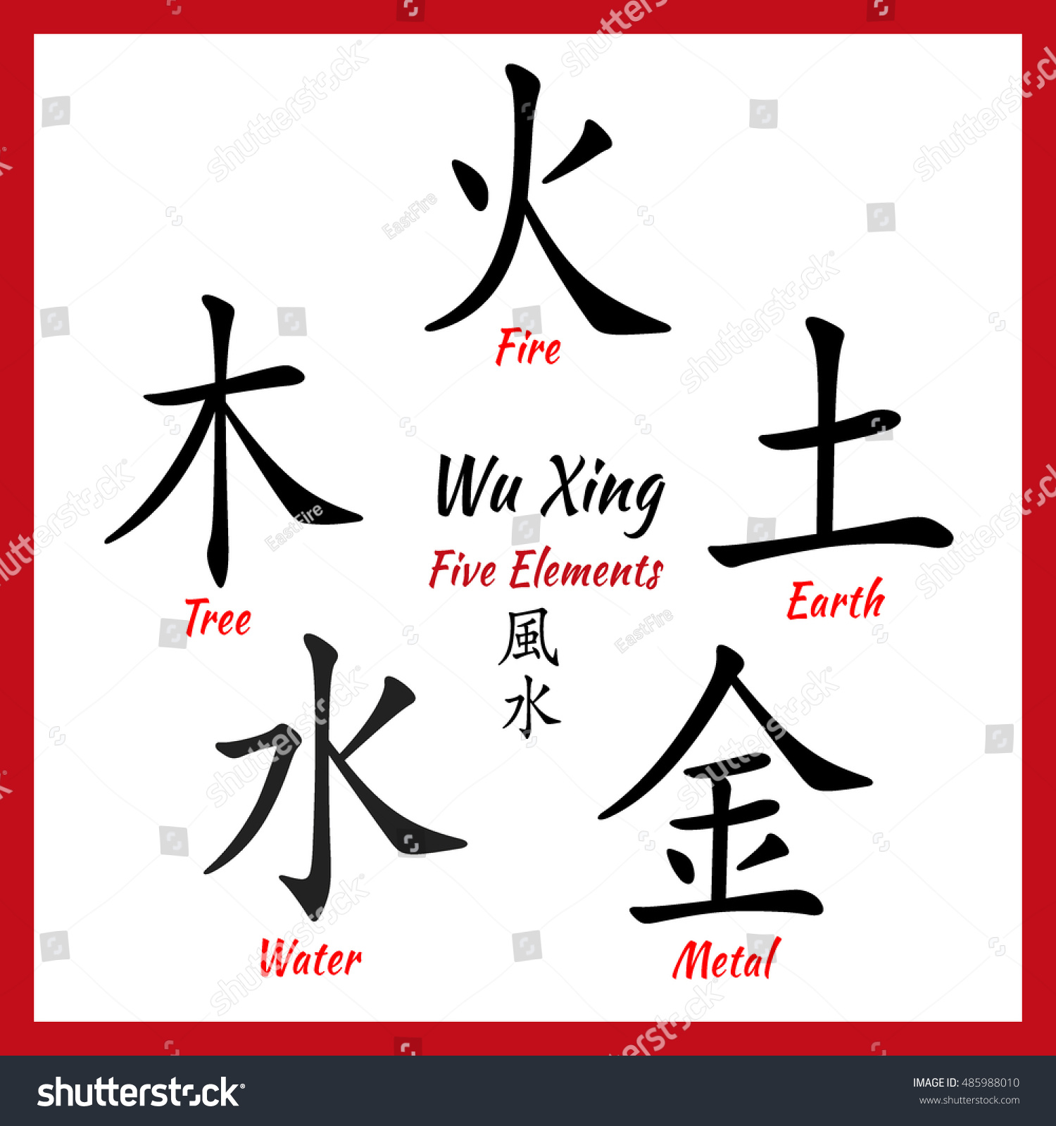 Five Feng Shui Elements Set Chinese Stock Vector (Royalty Free ...