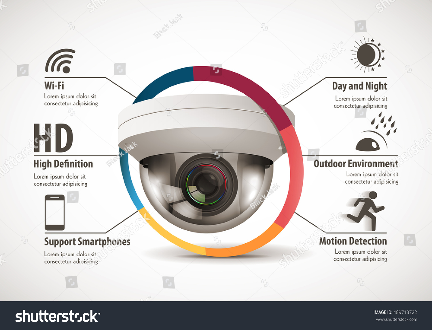 475 imágenes de Security camera features Imágenes, fotos y vectores