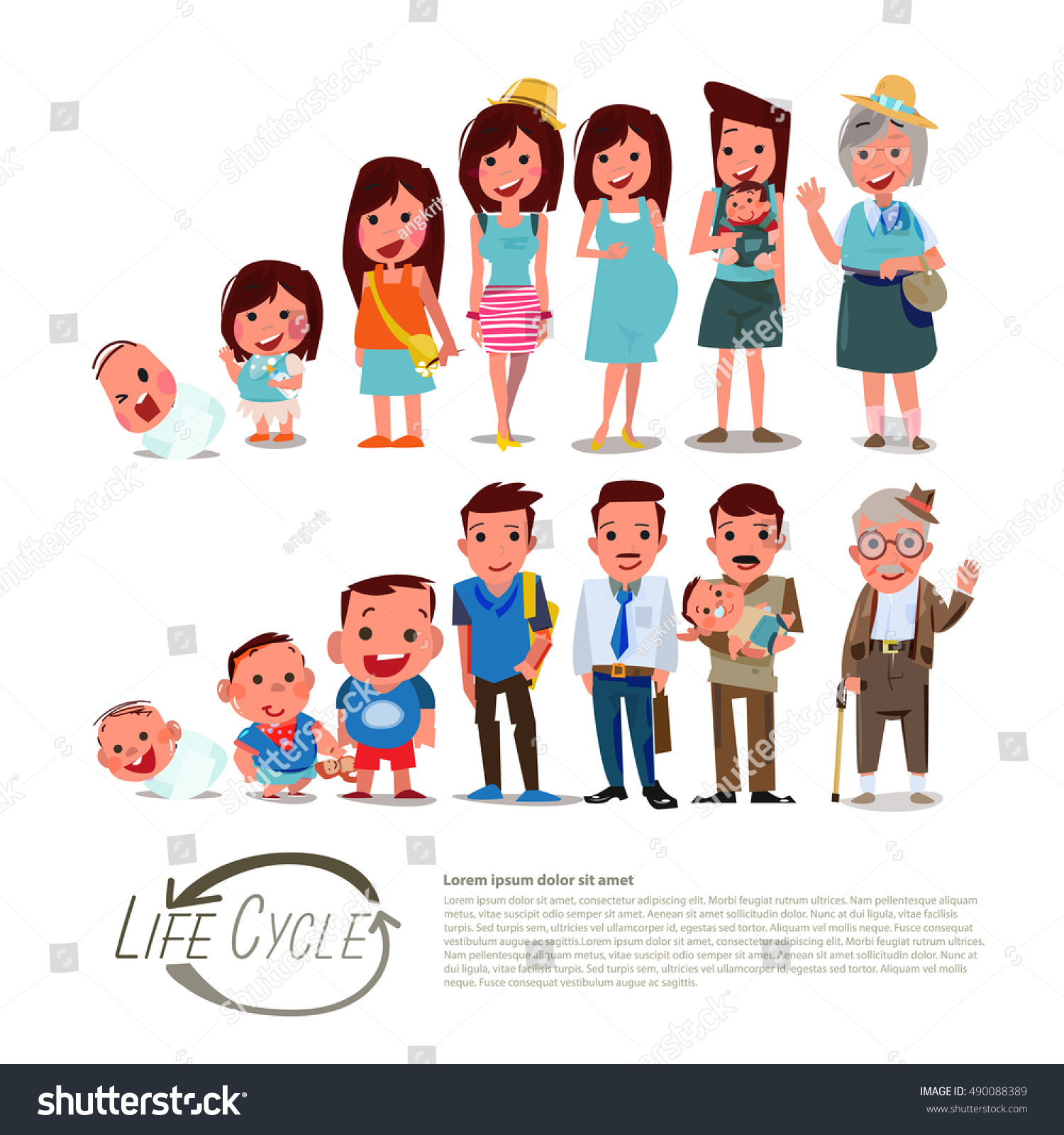 Life Circle Character Design Childhood Old Stock Vector (Royalty Free ...