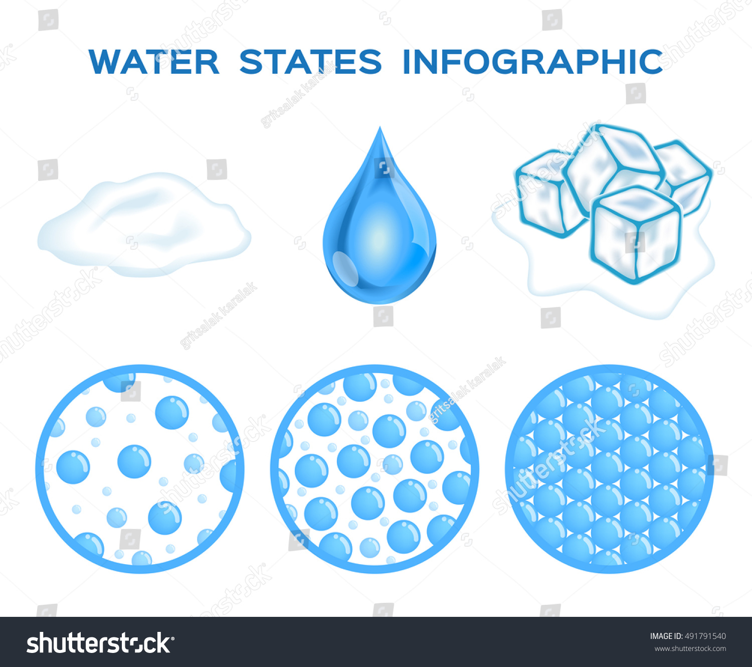 Символ Воды Картинки