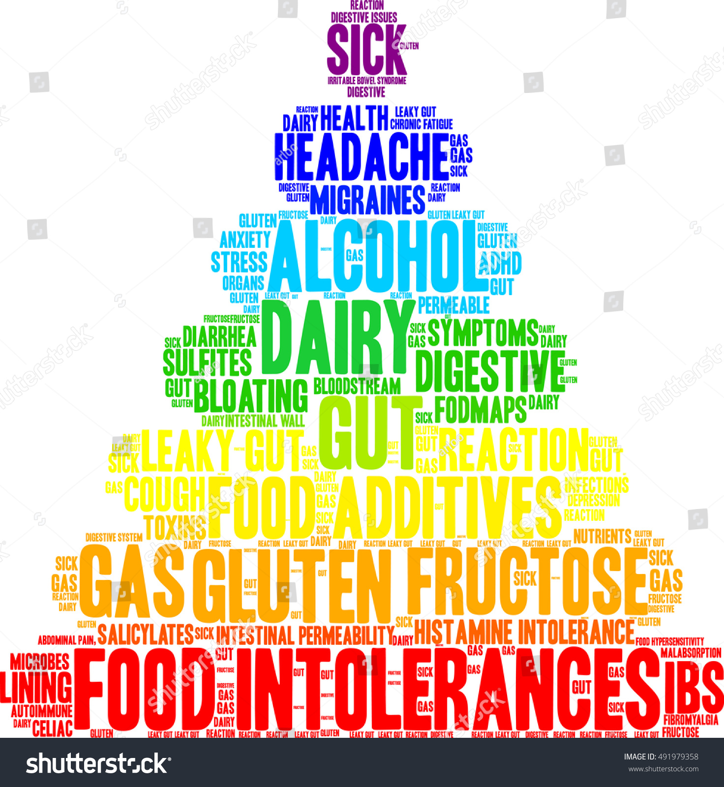 Food Intolerances Word Cloud On White Stock Vector (Royalty Free ...