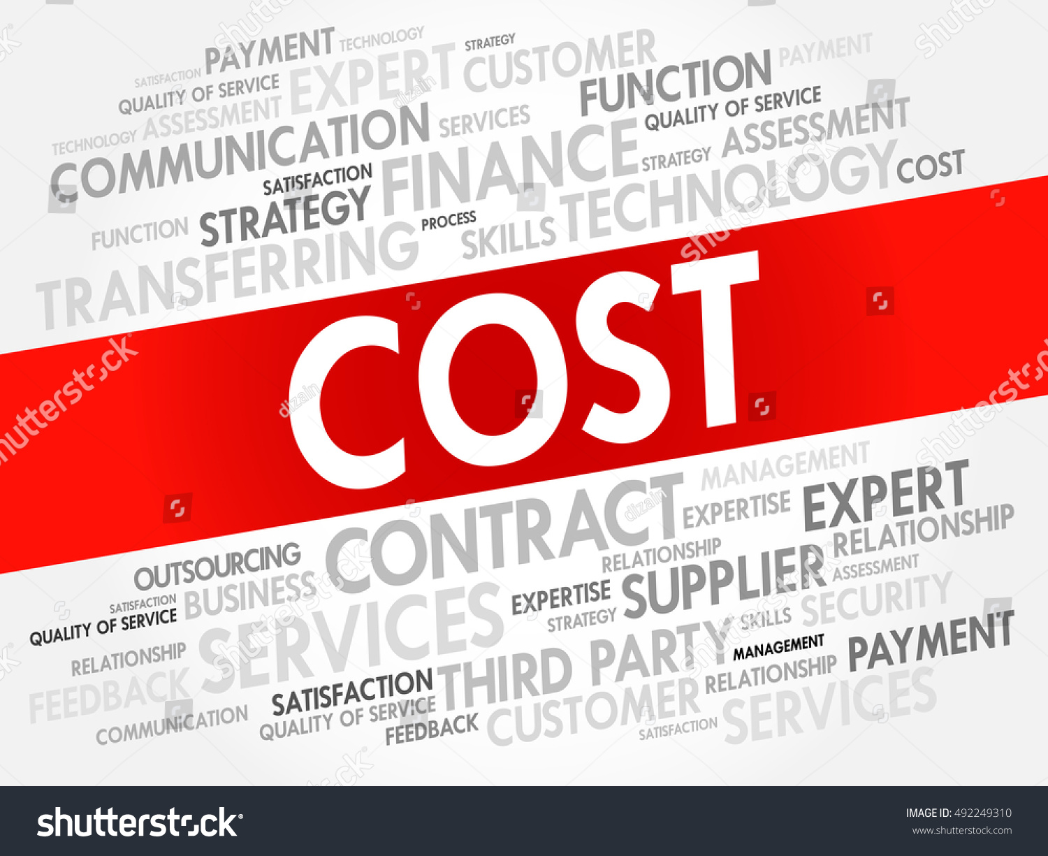 Cost Word Cloud Collage Business Concept Stock Vector (Royalty Free ...