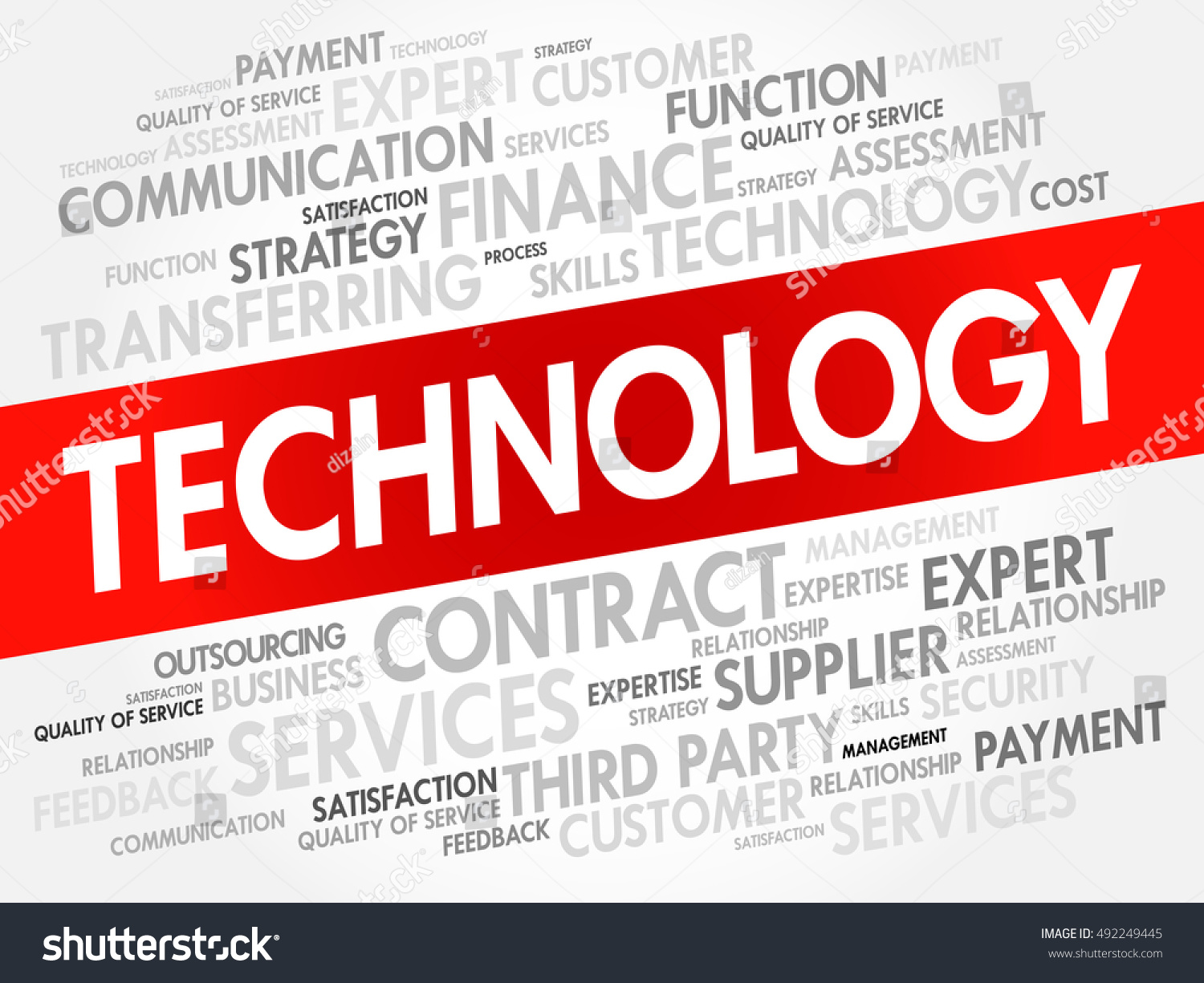 Technology Word Cloud Collage Business Concept Stock Vector Royalty