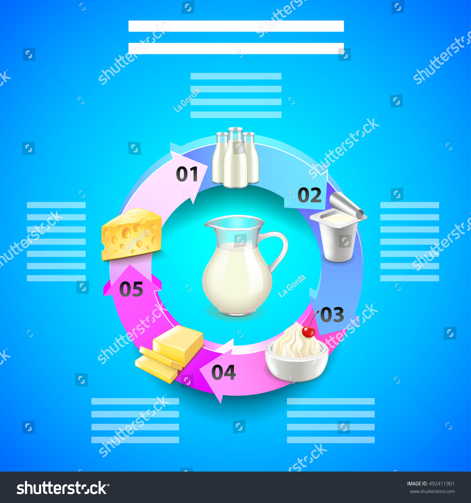 306 Butter Chart Images, Stock Photos & Vectors | Shutterstock