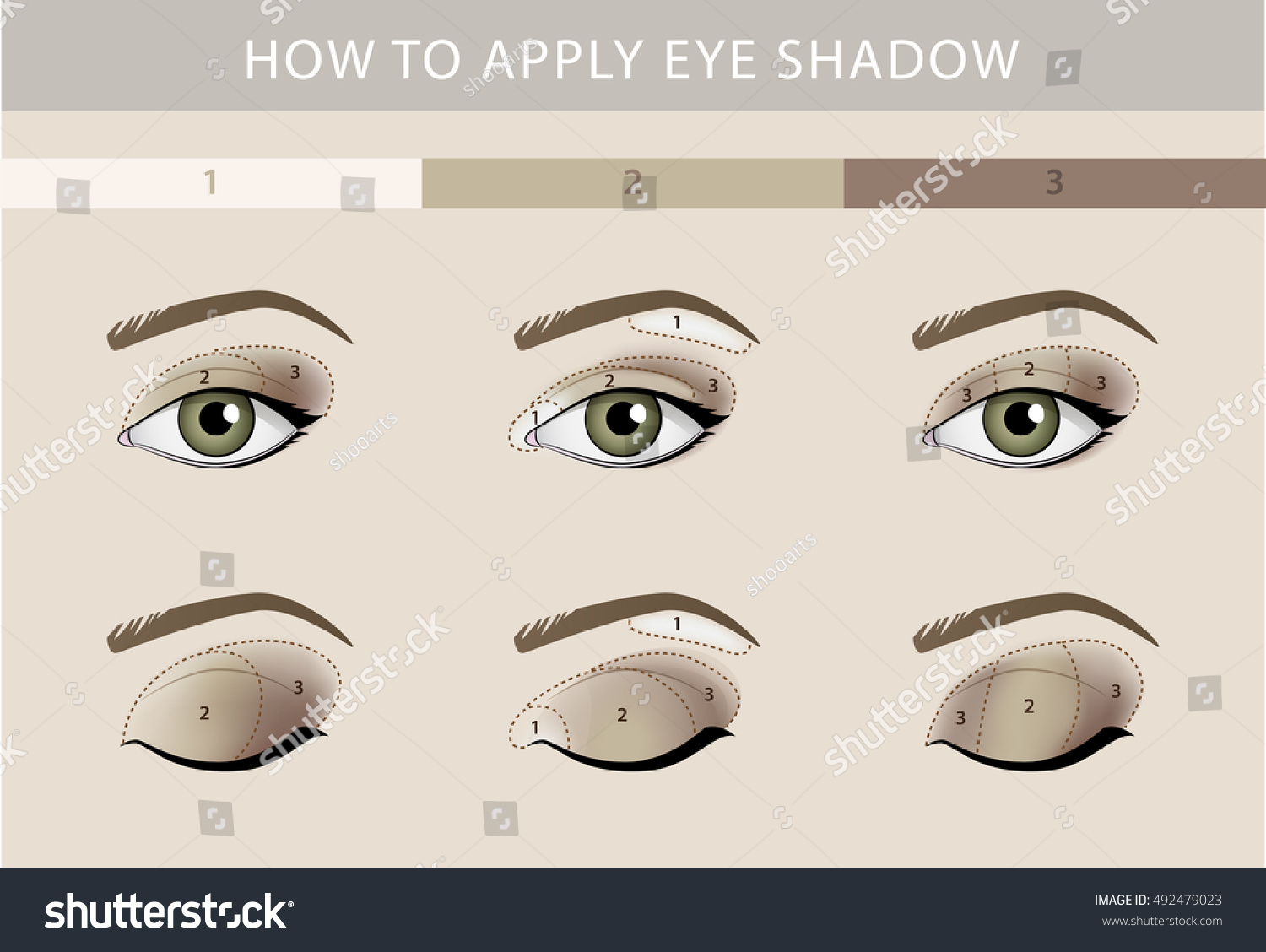 Тени схема. Схема макияжа глаз. Схема нанесения теней. Классическая схема макияжа глаз. Классическая схема нанесения теней.