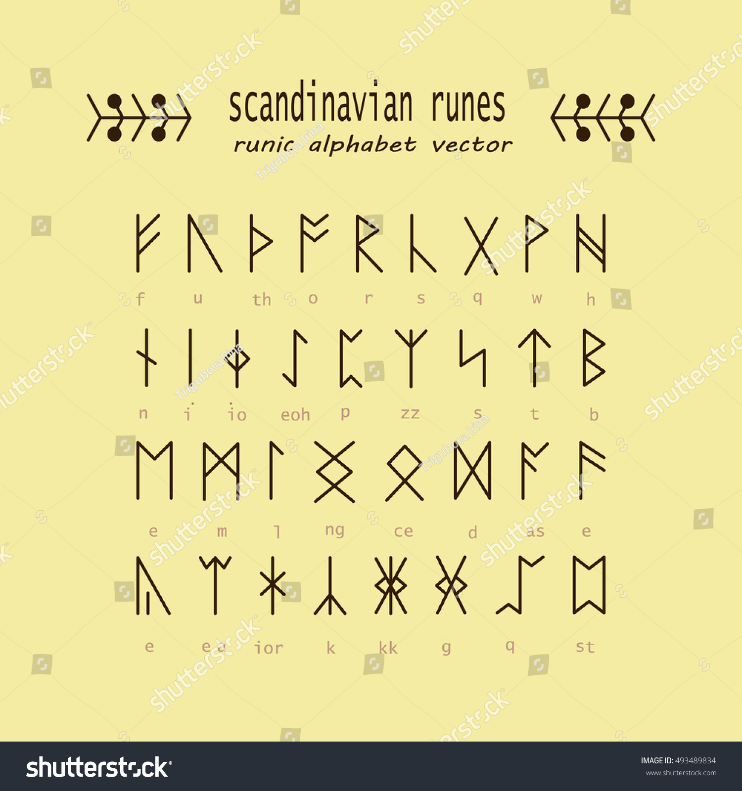 vektor-stok-set-old-norse-scandinavian-runes-rune-tanpa-royalti