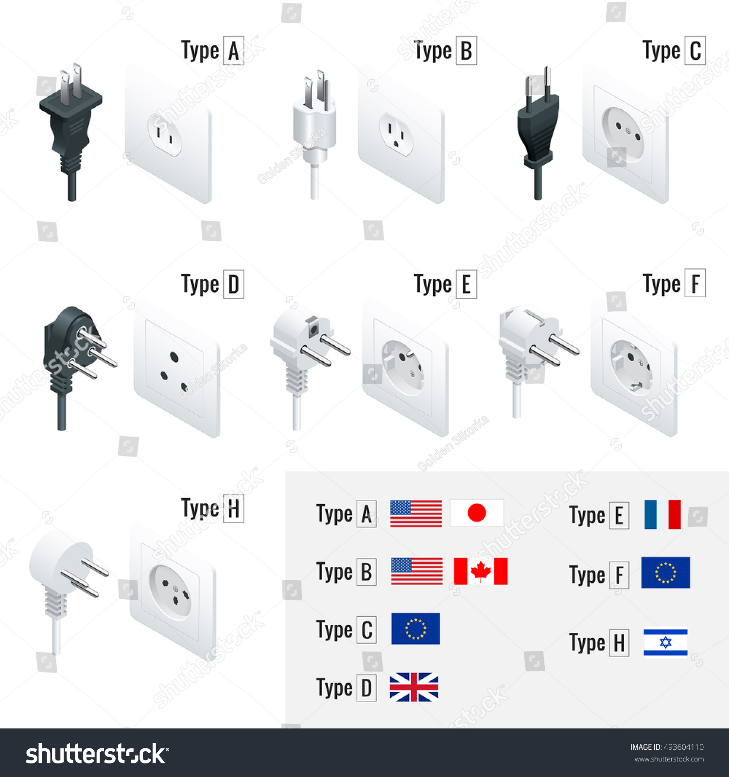 Electrical Plug Types Type B C: ภาพประกอบสต็อก 493604110 | Shutterstock