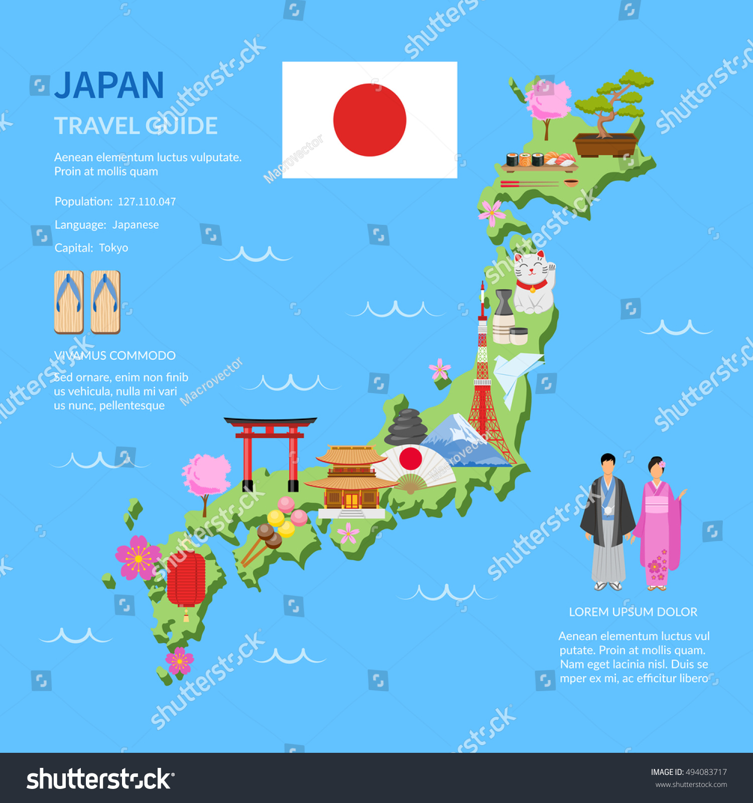 Japan Travelers Map Cultural Symbols Landmarks Stock Vector (Royalty ...