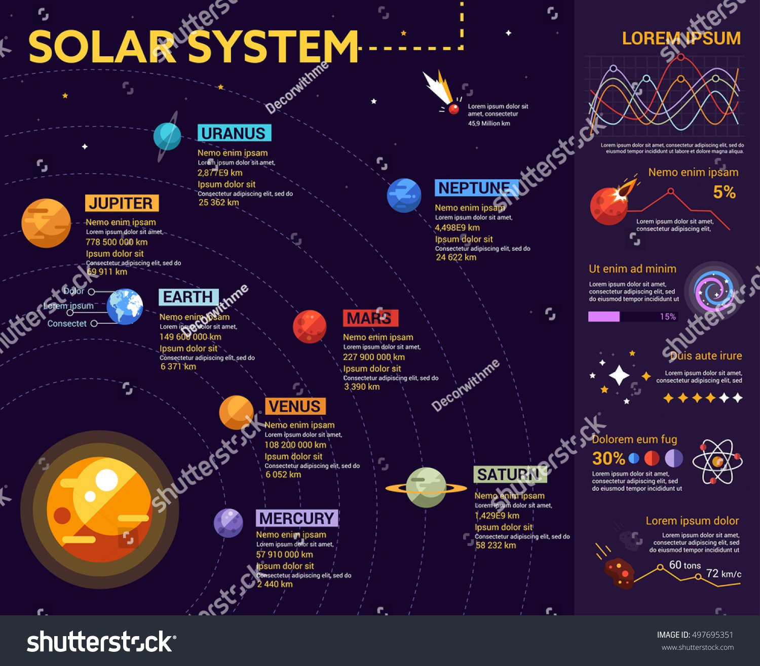 Solar System Info Poster Brochure Cover Stock Vector (Royalty Free ...