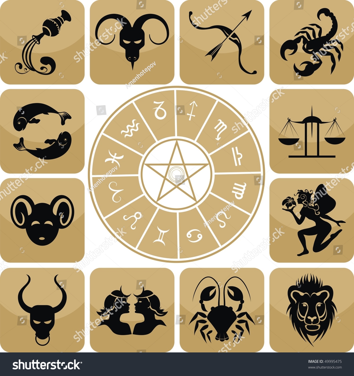 Стилизованные символы Зодиак