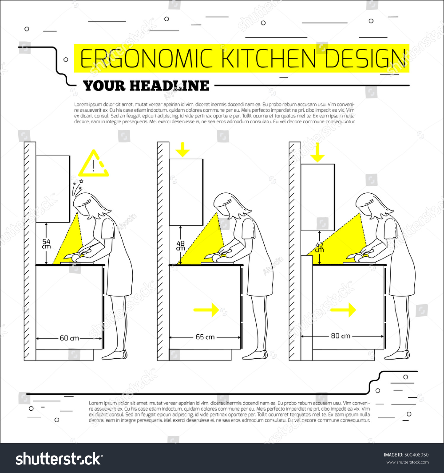 Эргономика кухни инфографика