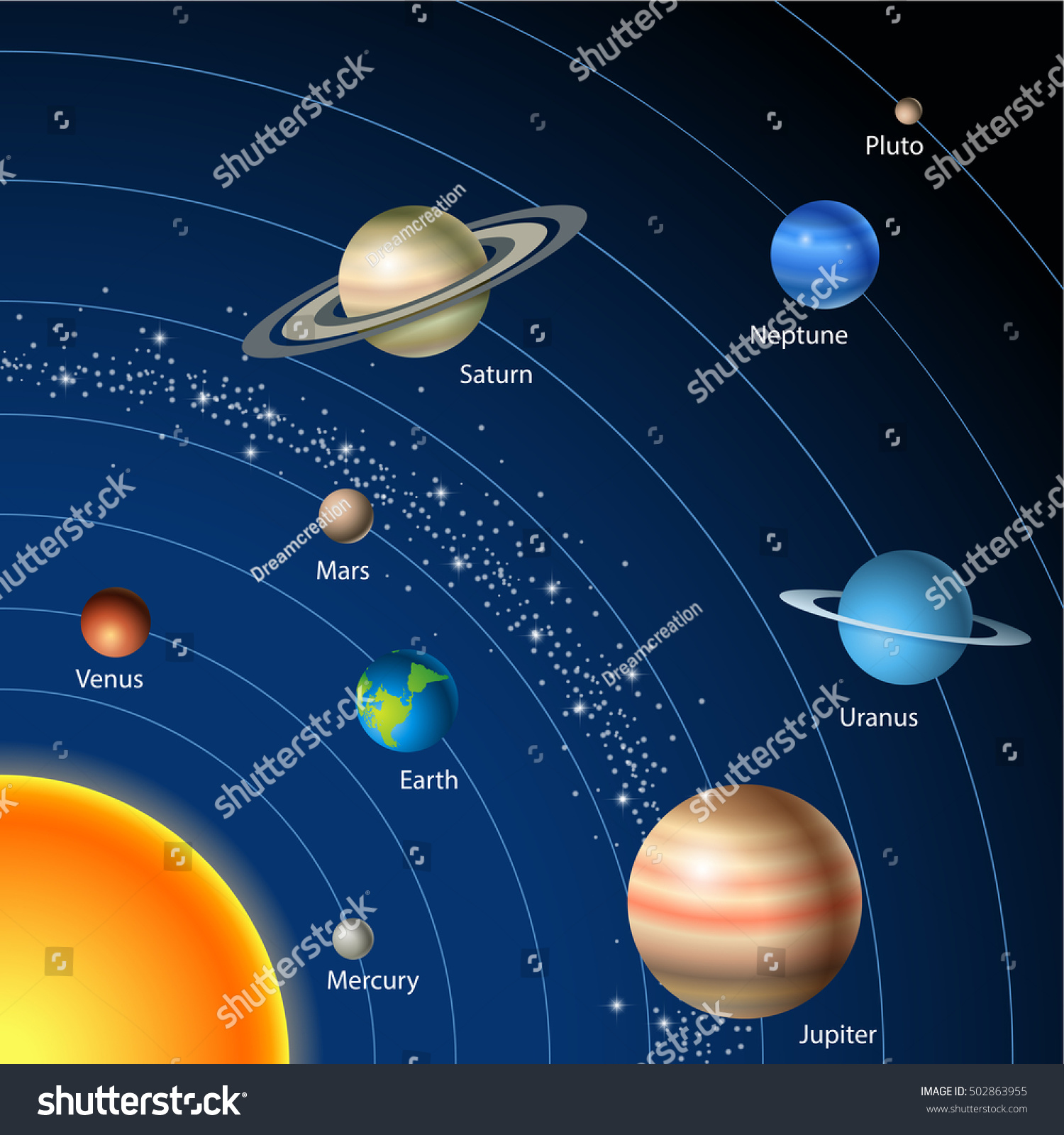 Card Solar System Sun Planets Stock Illustration 502863955 | Shutterstock