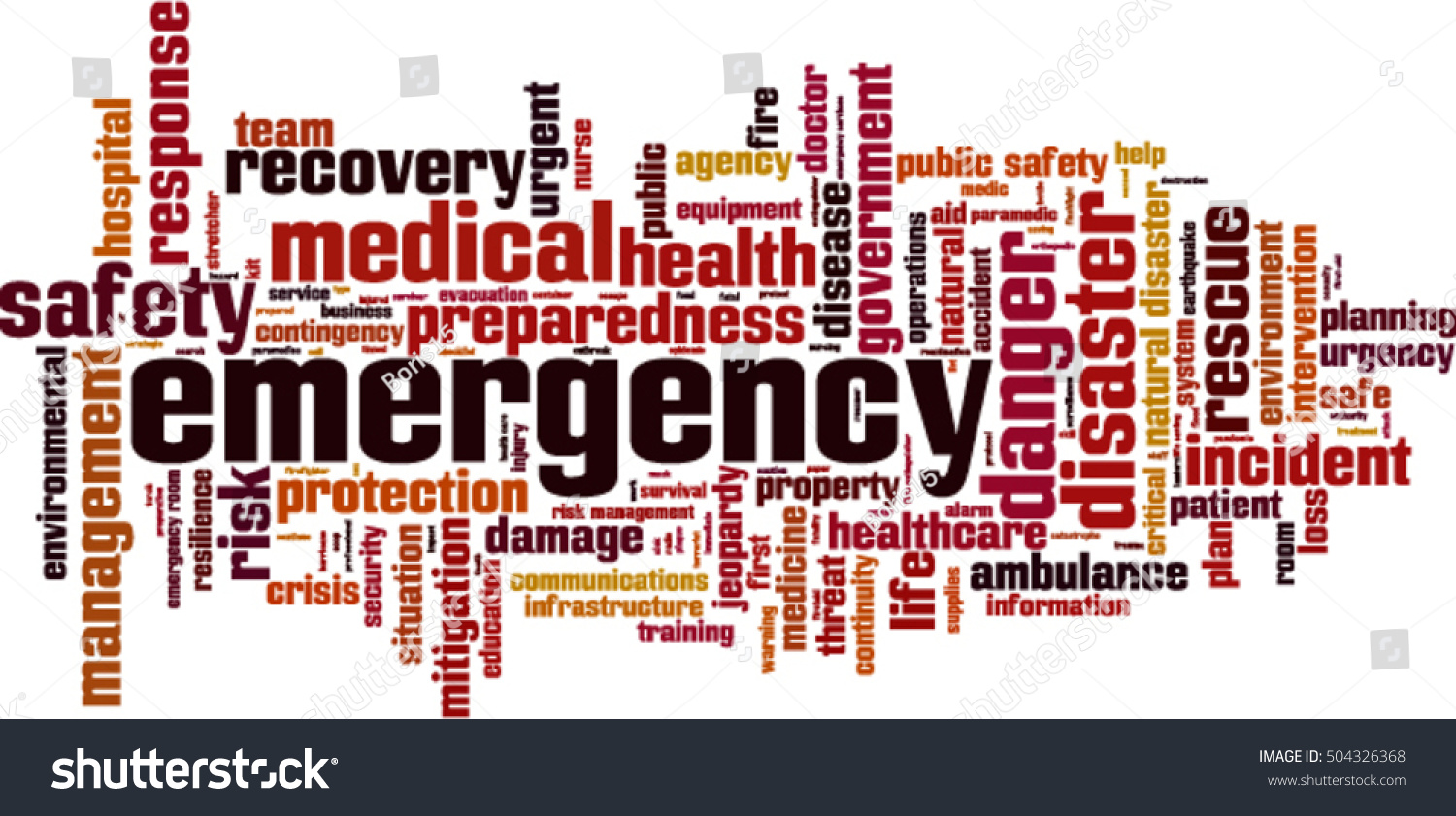 Emergency Word Cloud Concept Vector Illustration Stock Vector Royalty Free 504326368 5829