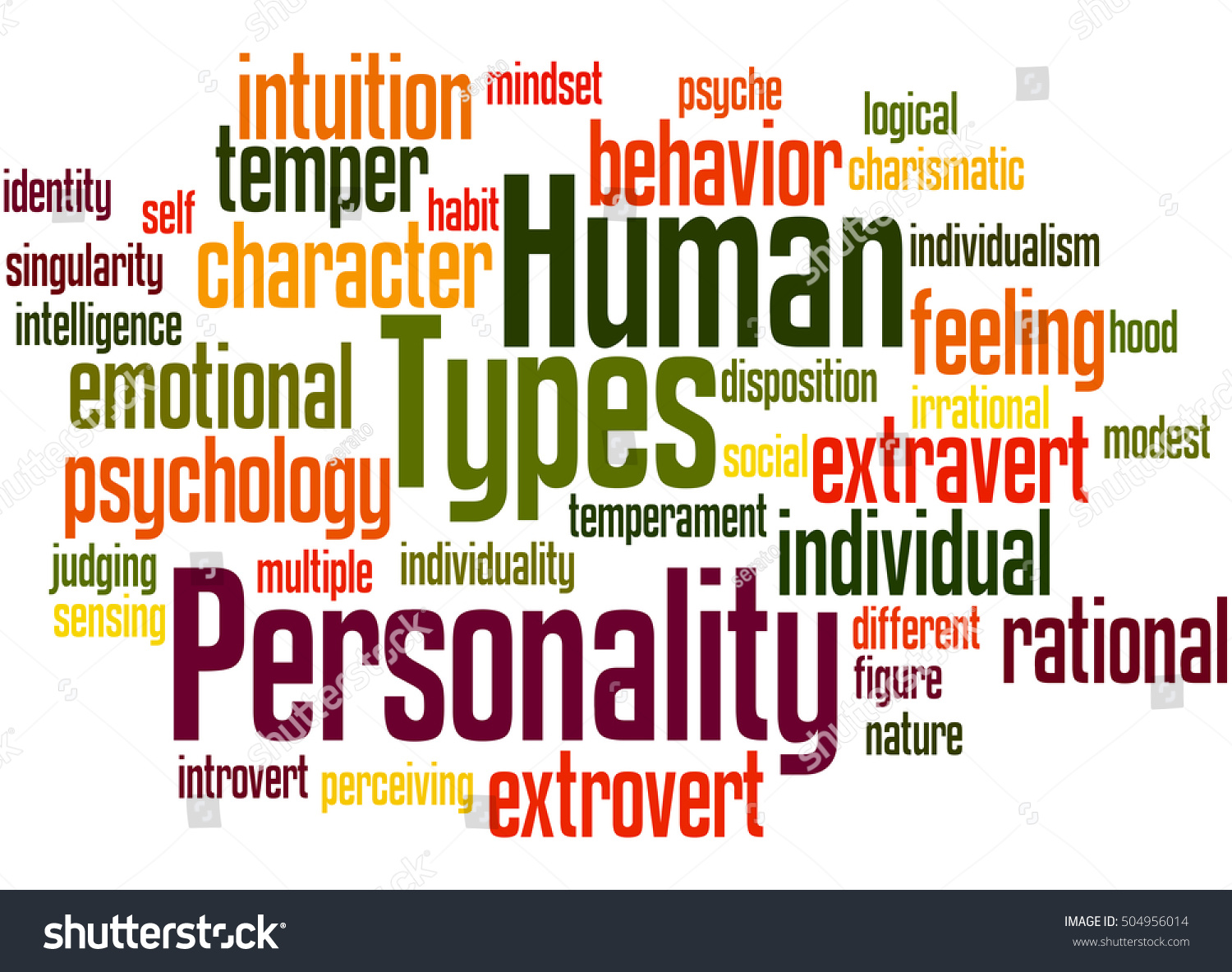 Keyword type. Human personality. Rational person.