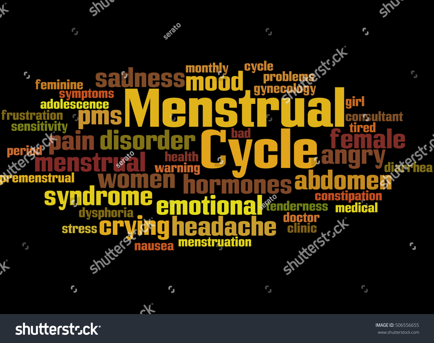 Menstrual Cycle Word Cloud Concept On Stock Illustration 506556655 Shutterstock 3322