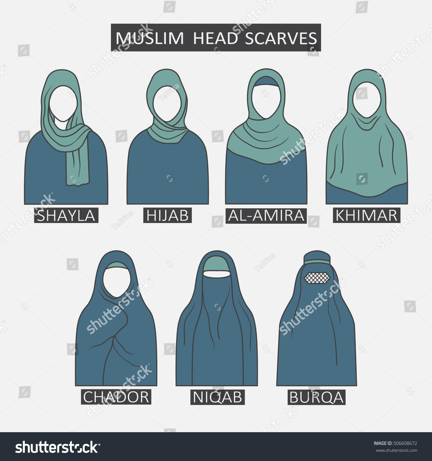 Collection Female Headscarves Arab Countries Vector Stock Vector ...