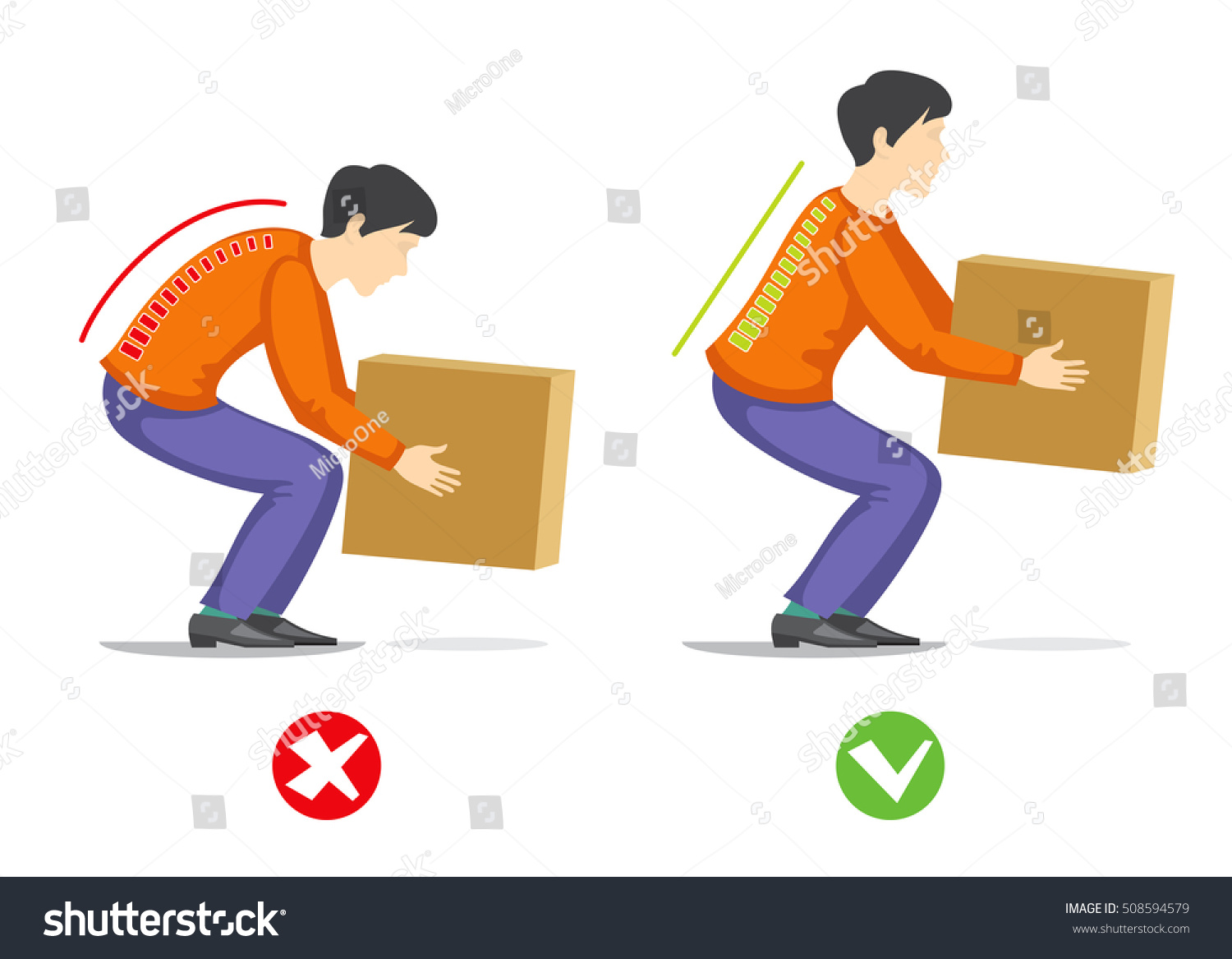 Correct Wrong Technique Lift Heavy Object Stock Vector (Royalty Free ...