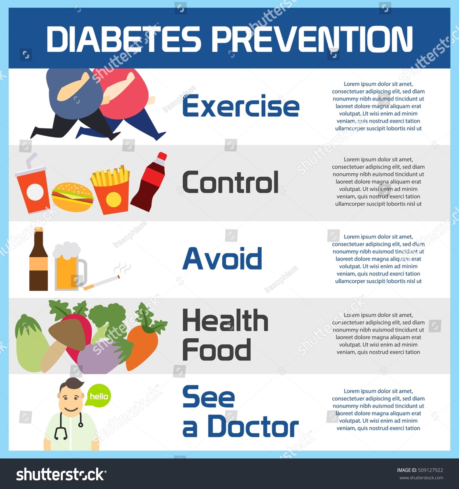 Vektor Stok Diabetes Infographic Diabetes Awareness Poster Campaign