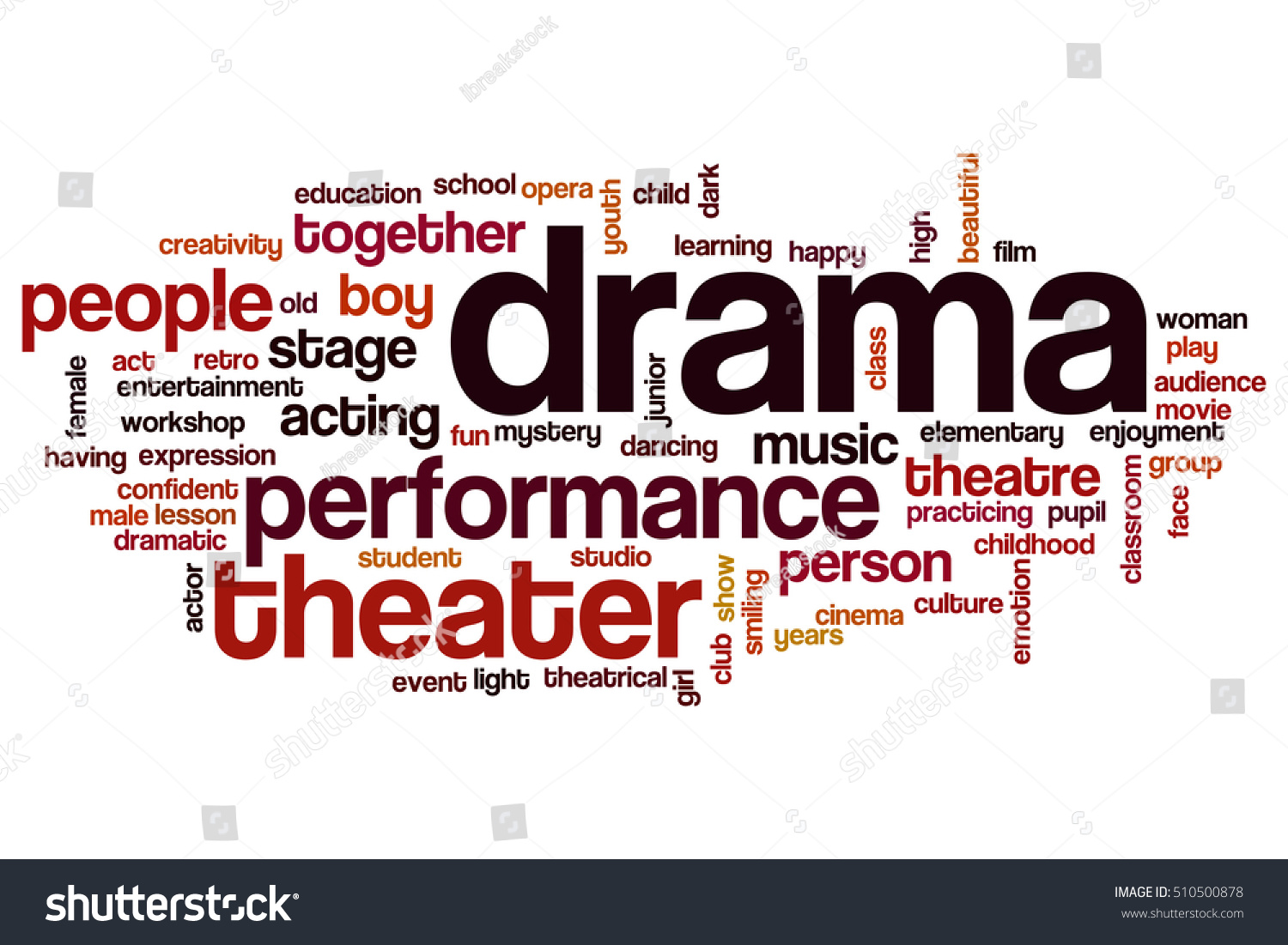 drama-word-cloud-concept-510500878-shutterstock