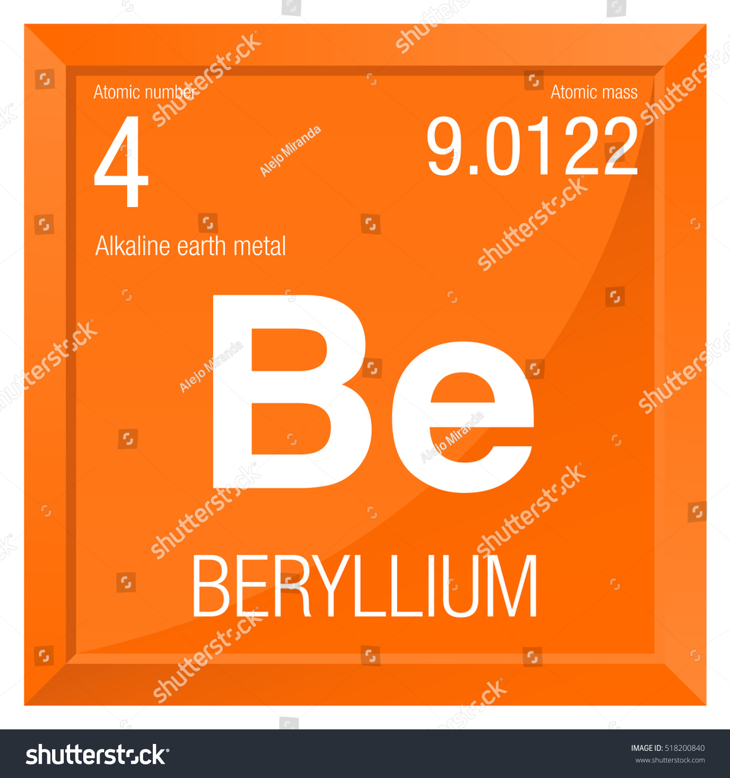 Beryllium Symbol Element Number 4 Periodic Stock Vector (Royalty Free ...