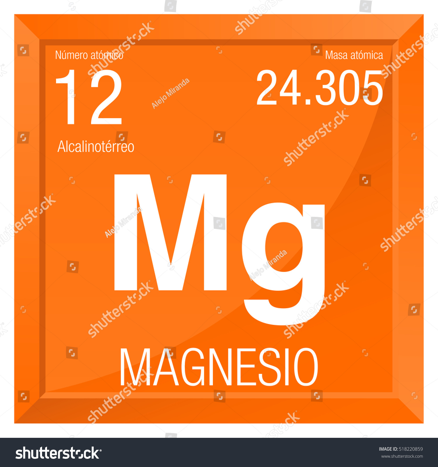 Magnesio Symbol Magnesium Spanish Language Element Vector có sẵn (miễn phí bản quyền) 518220859