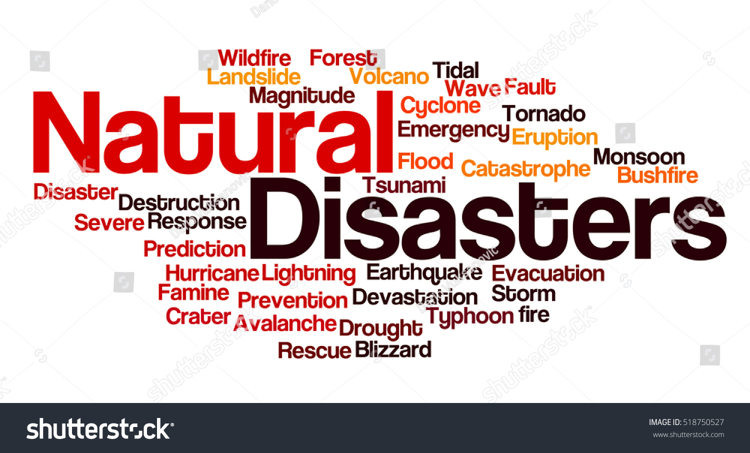 natural-disasters-word-cloud-background-518750527-shutterstock