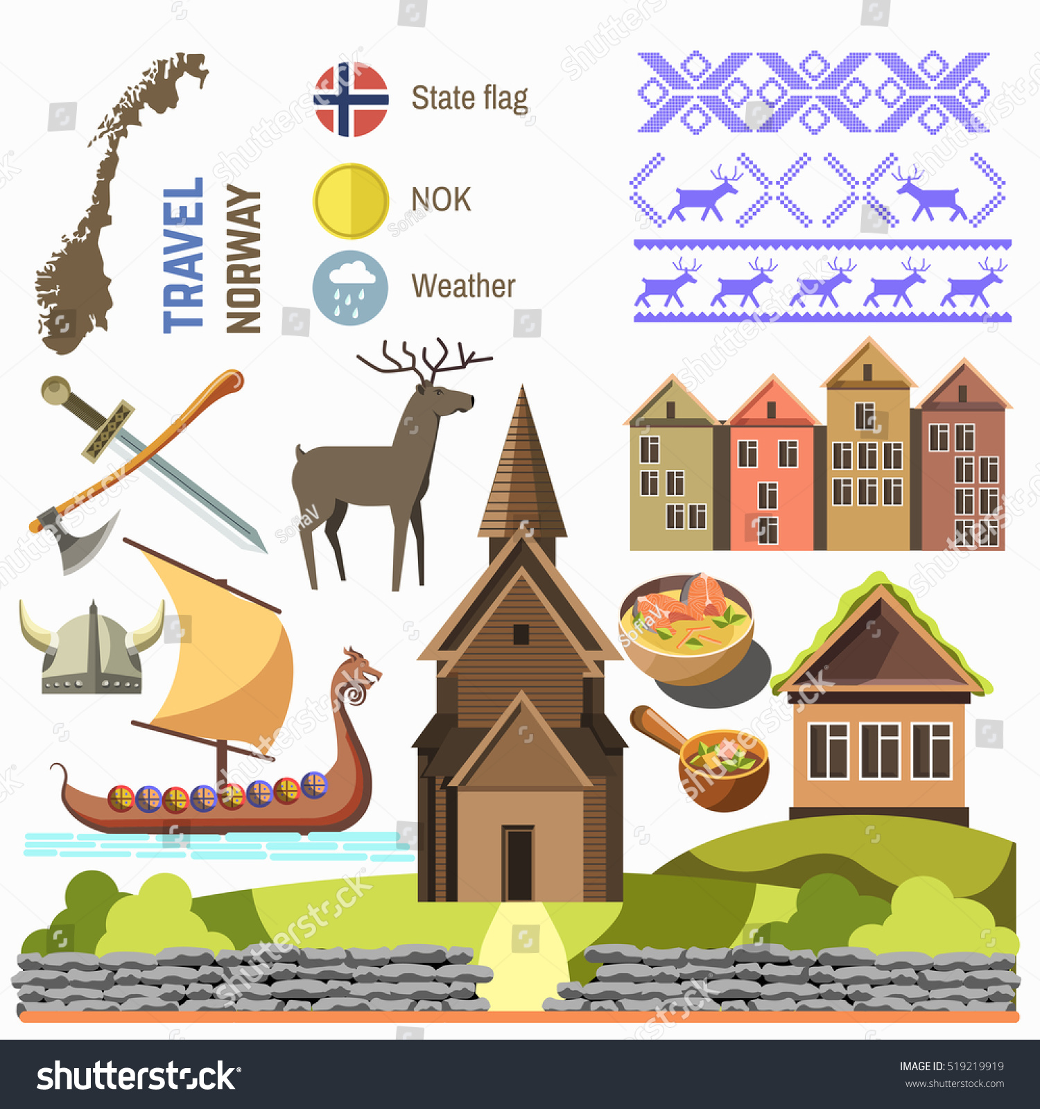 Символы Норвегии