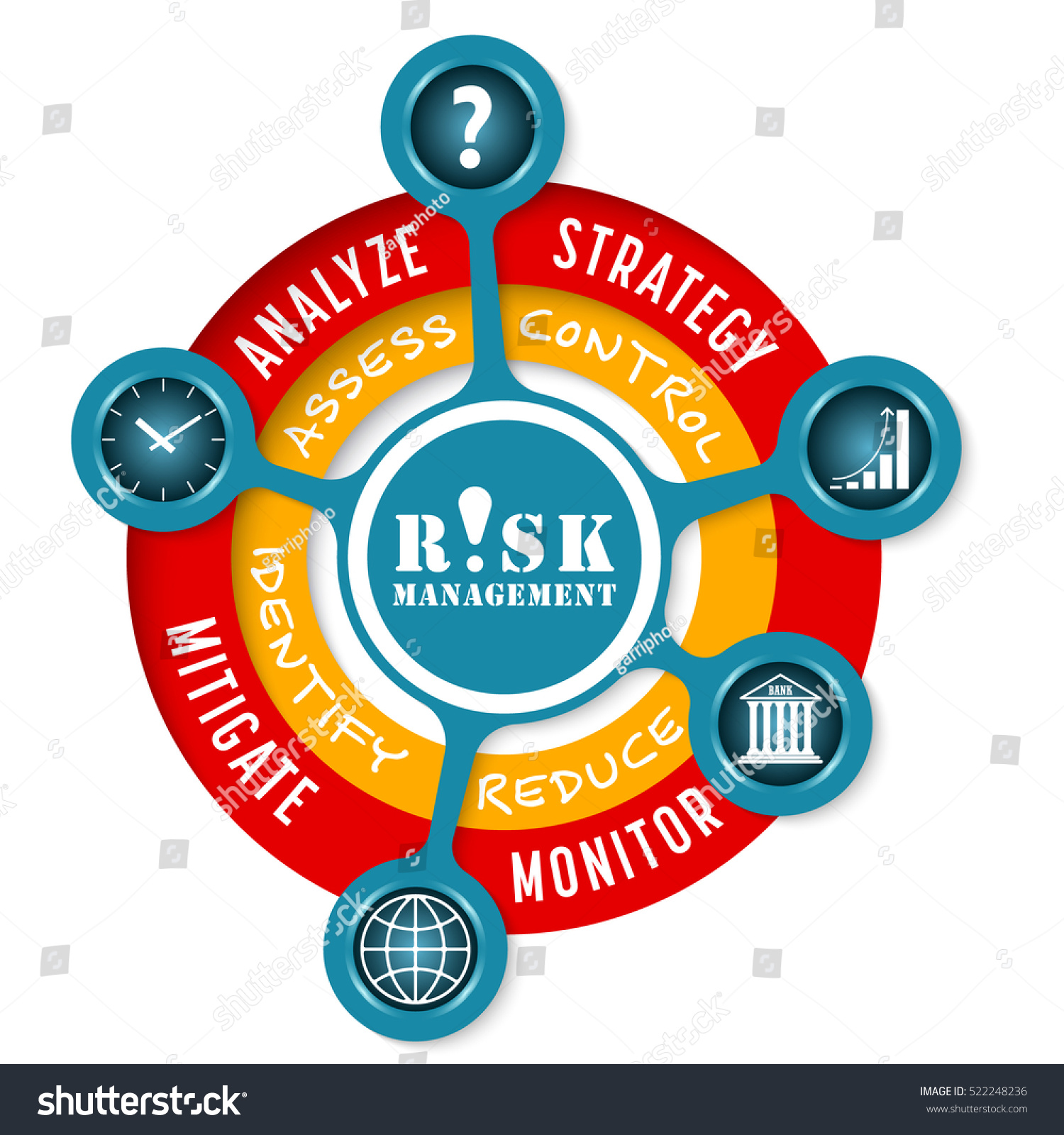 Vector Info Graphic Theme Risk Management Stock Vector (Royalty Free ...