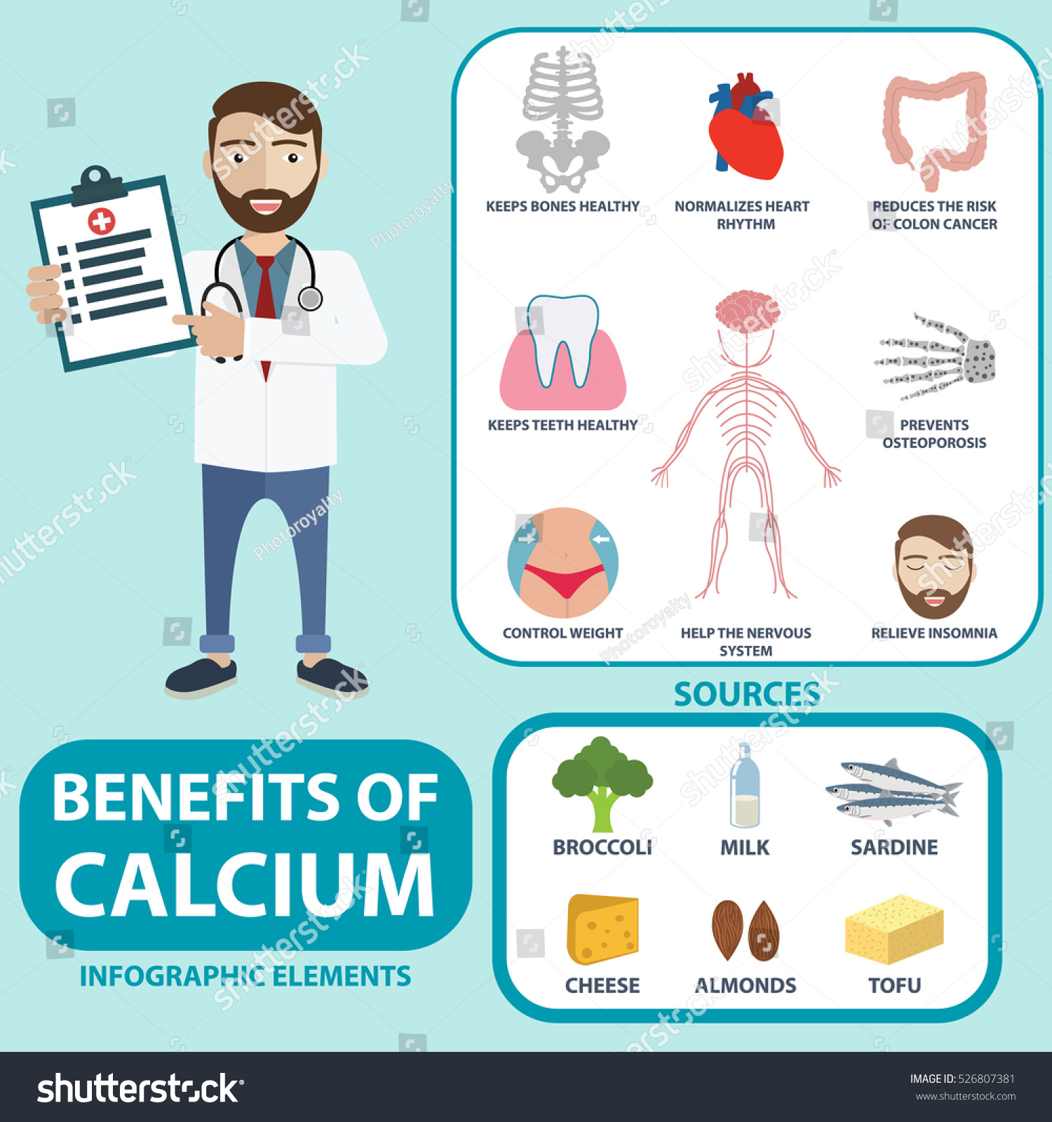 Benefits Calcium Infographic Element Healthcare Concept 库存矢量图（免版税 ...