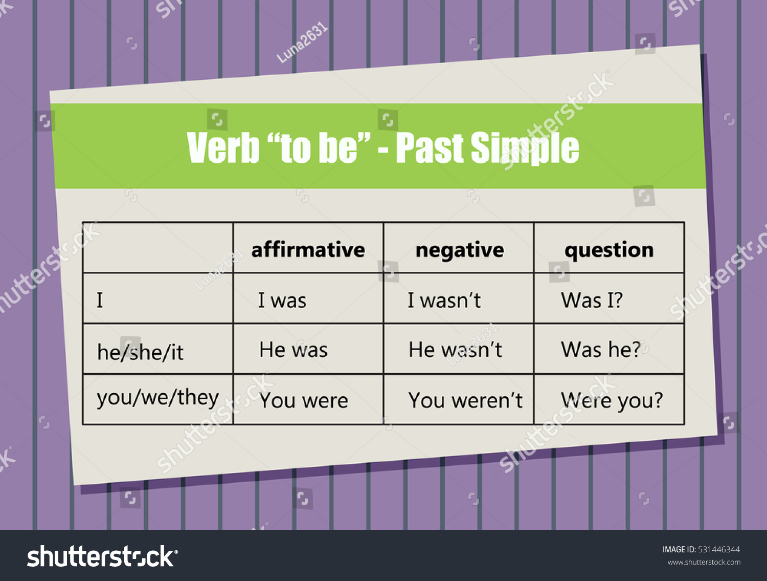 English Grammar Verb Be Past Simple Stock Vector (Royalty Free ...