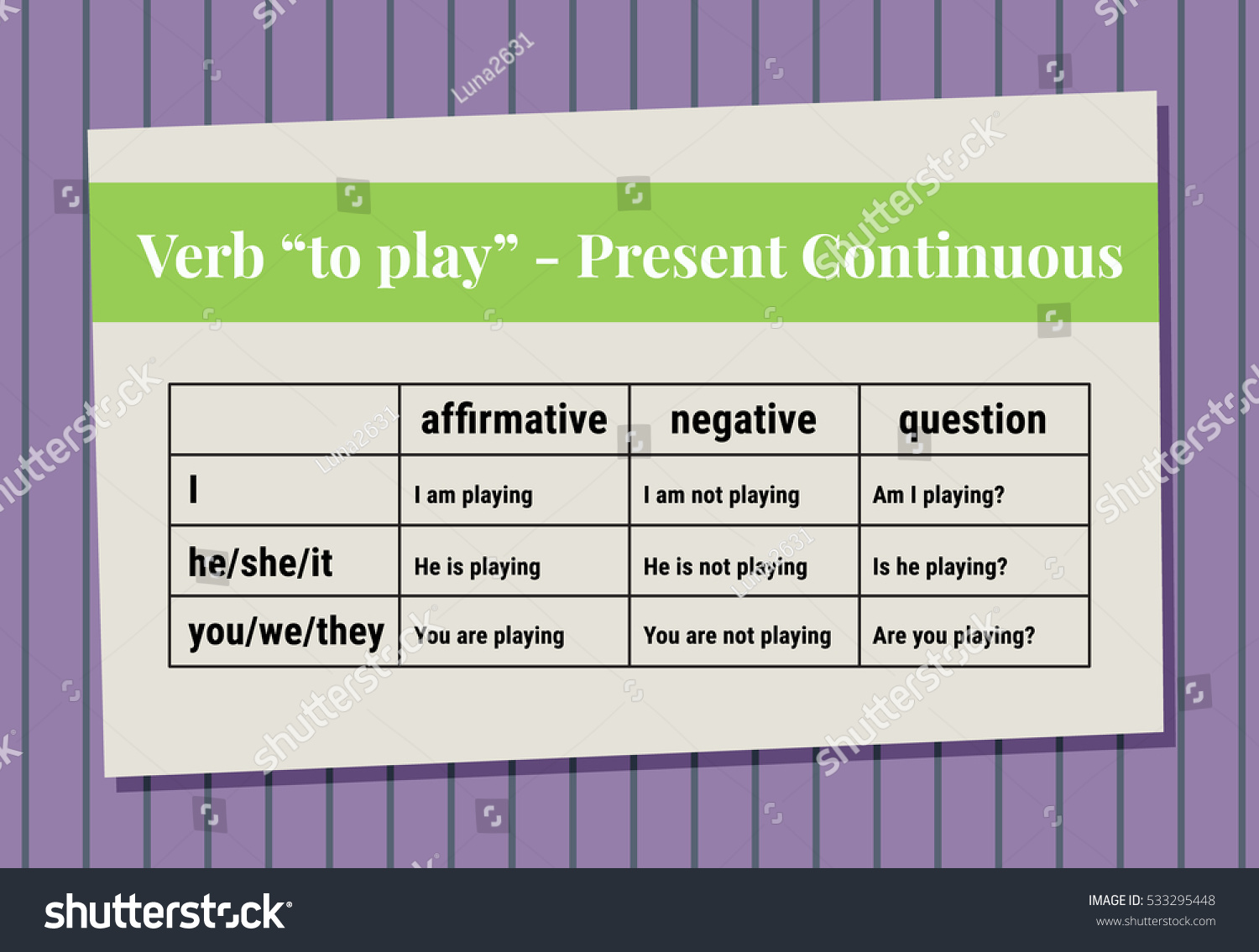Английский формы глагола play. Play в Continuous. Play в present Progressive. Play в present perfect. Глагол Play в present Continuous.