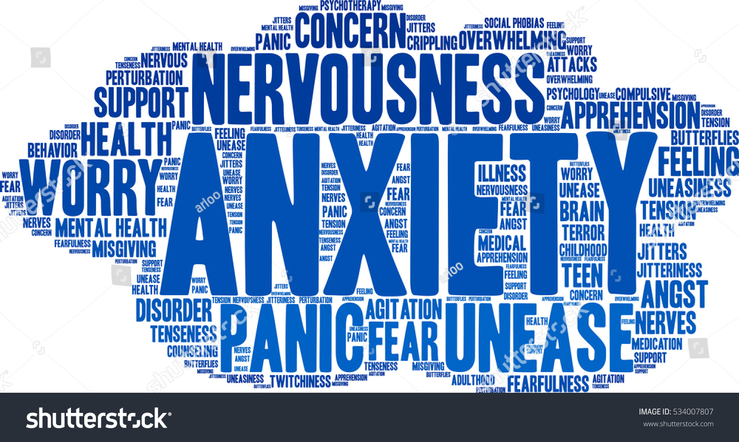 Anxiety Word Cloud On White Background Stock Vector Royalty Free