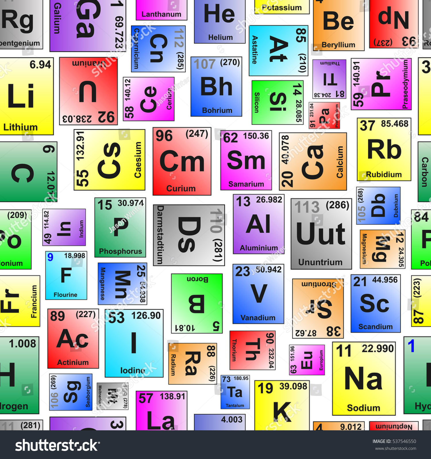 periodic table background