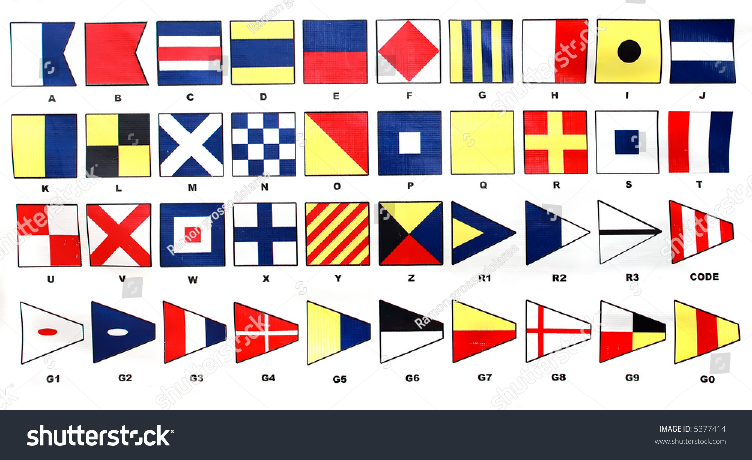 International Signal Code Flags On Ships Stock Photo 5377414 | Shutterstock