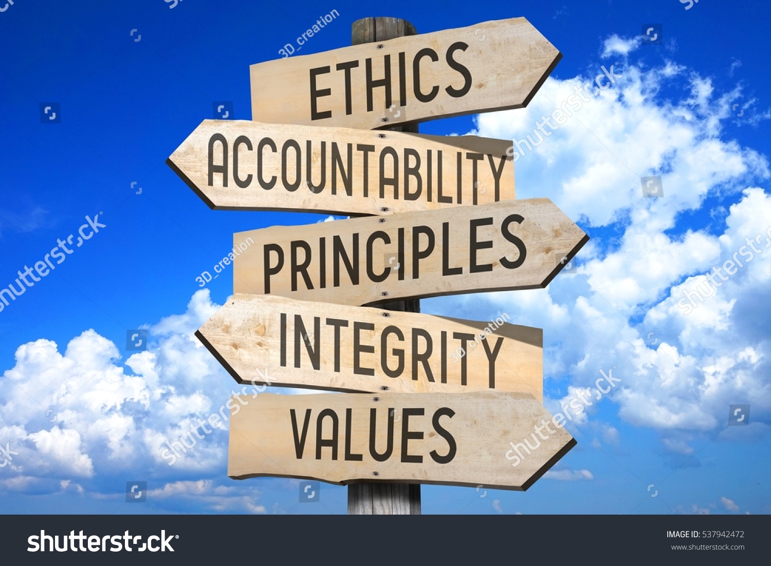 Wooden Signpost Code Ethics Concept Ethics Stock Photo 537942472