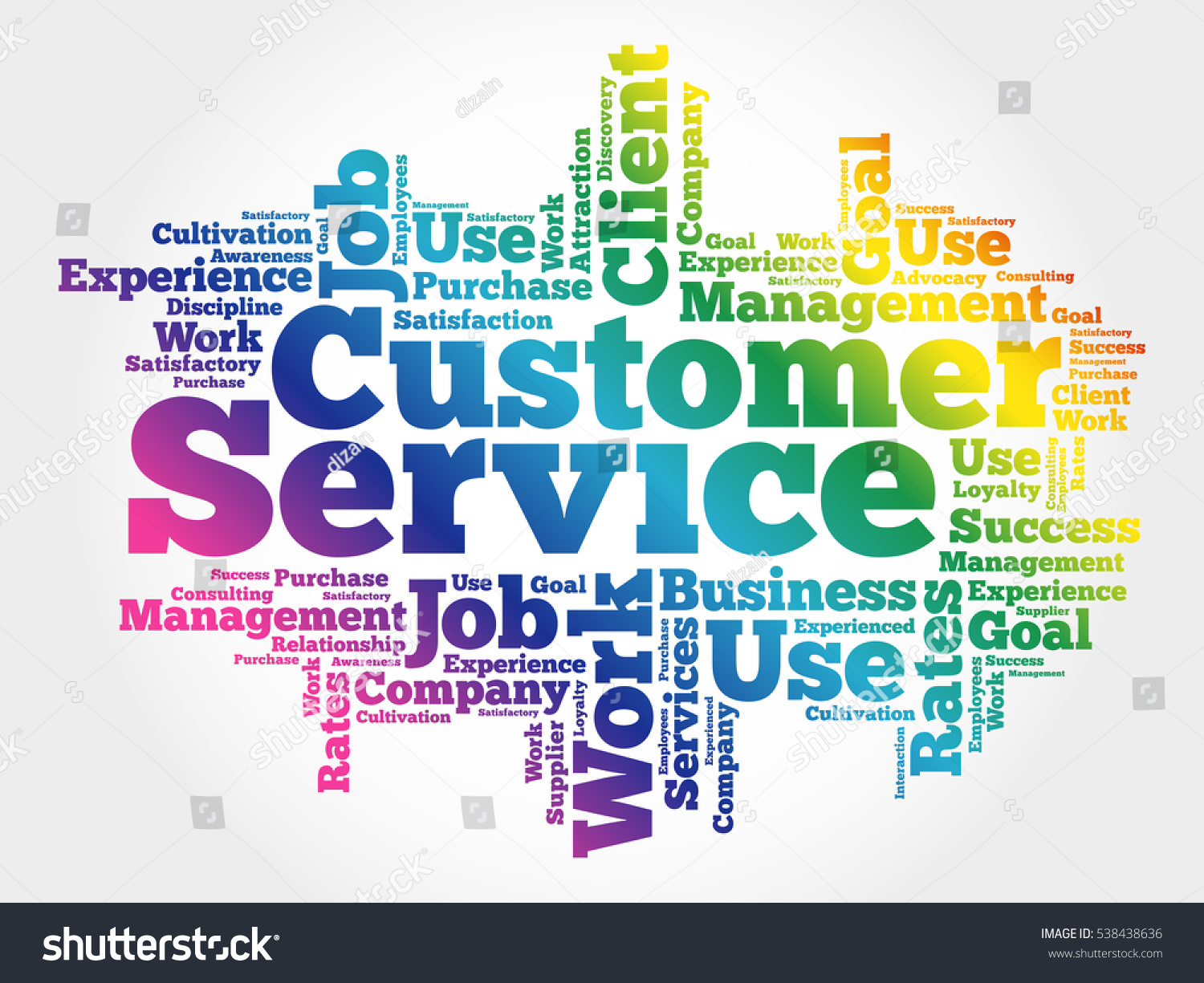 creating-a-comprehensive-customer-service-training-manual-free