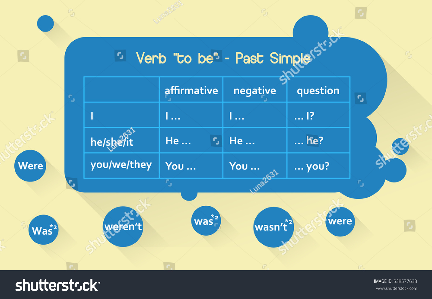 english-grammar-exercisegame-choose-right-form-stock-vector-royalty