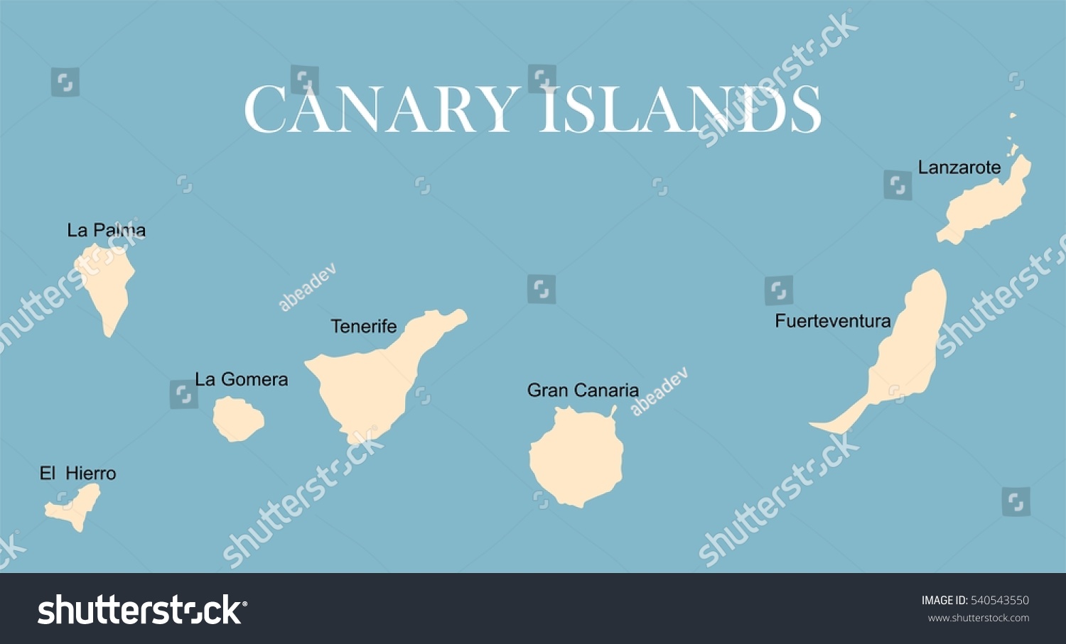 Острова на Канарах названия