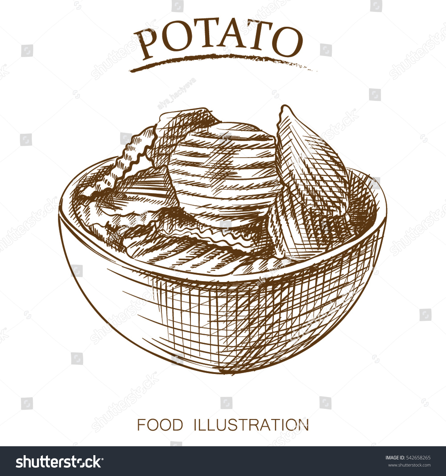 Как нарисовать чипсы в тарелке