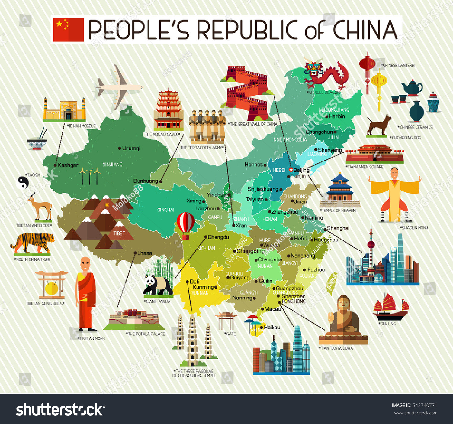 1 809 Im Genes De Cartoon Map China Im Genes Fotos Y Vectores De   Stock Vector Map Of China And Travel Icons China Travel Map Vector Illustration 542740771 