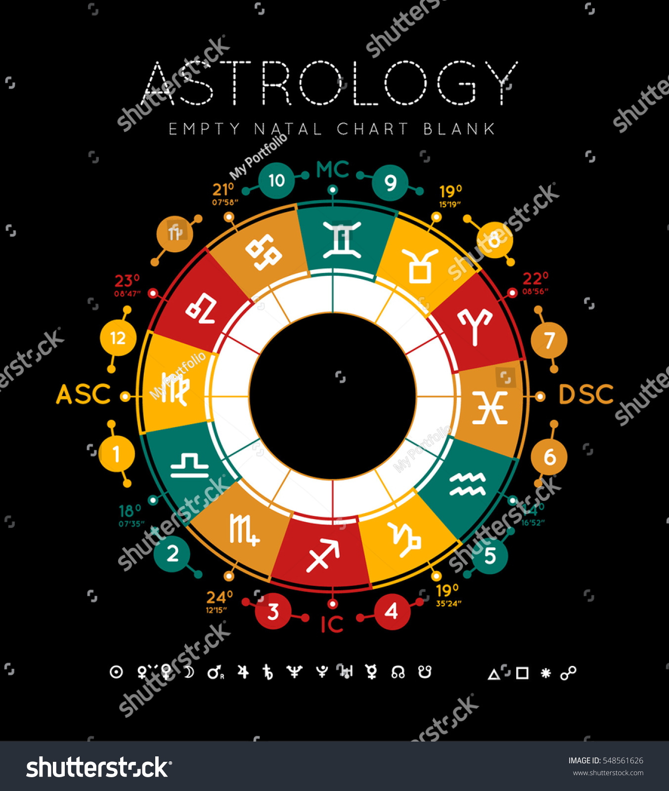 Astrology Background Example Blank Natal Chart Stock Illustration