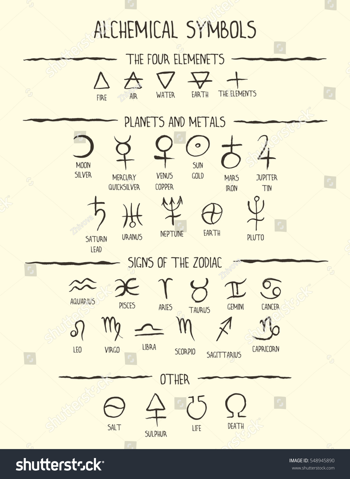 Hand Drawn Vector Set Alchemical Symbols Stock Vector (Royalty Free ...