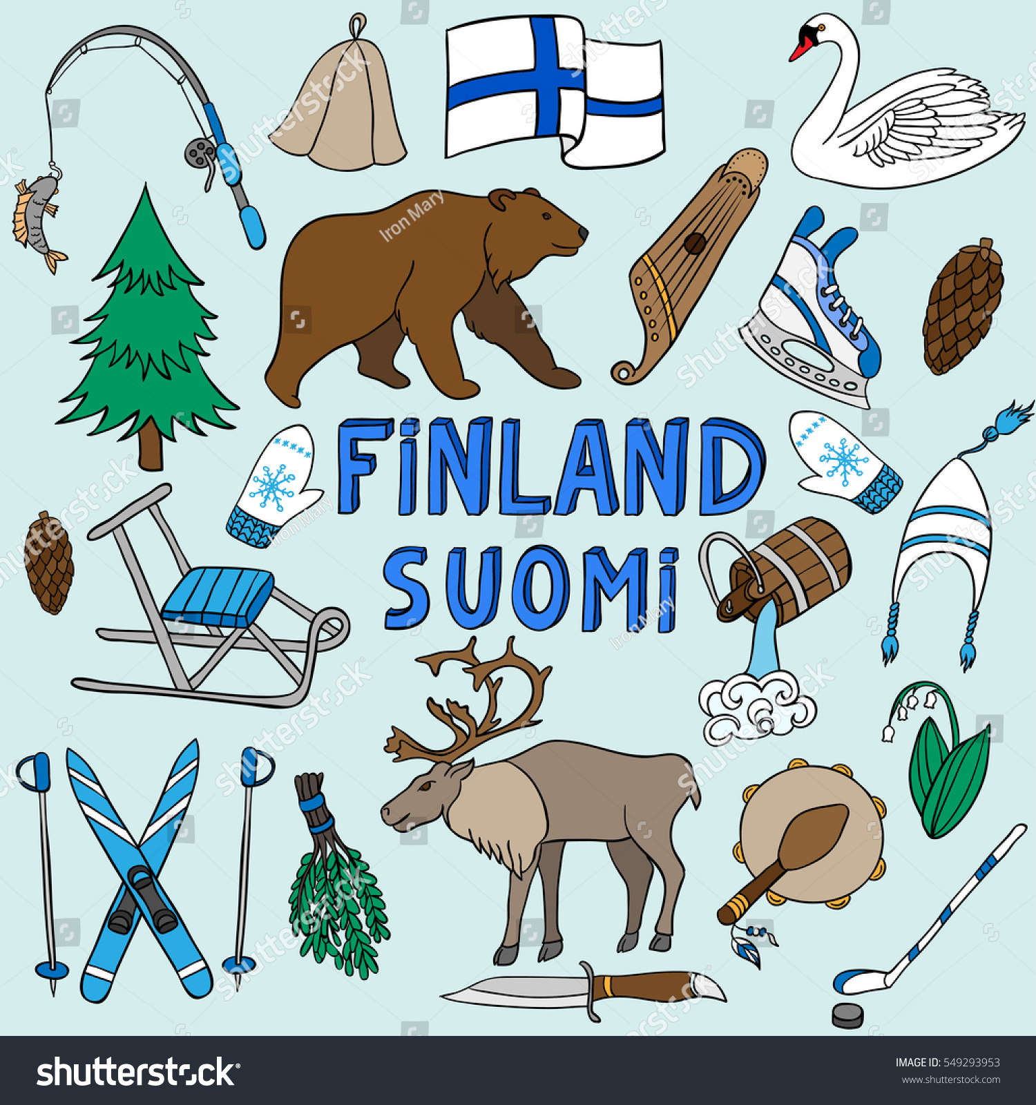 Финские символы