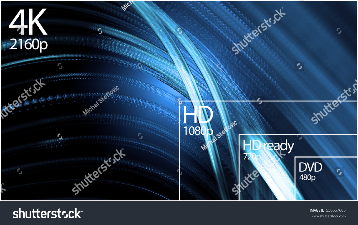 lcd module technology comparison in stock
