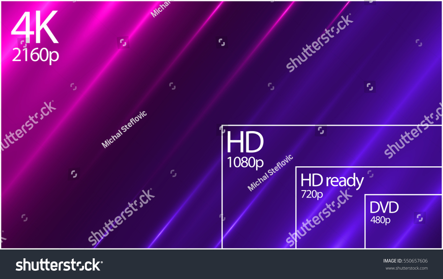 4k Television Resolution Display Comparison Resolutions Stock ...