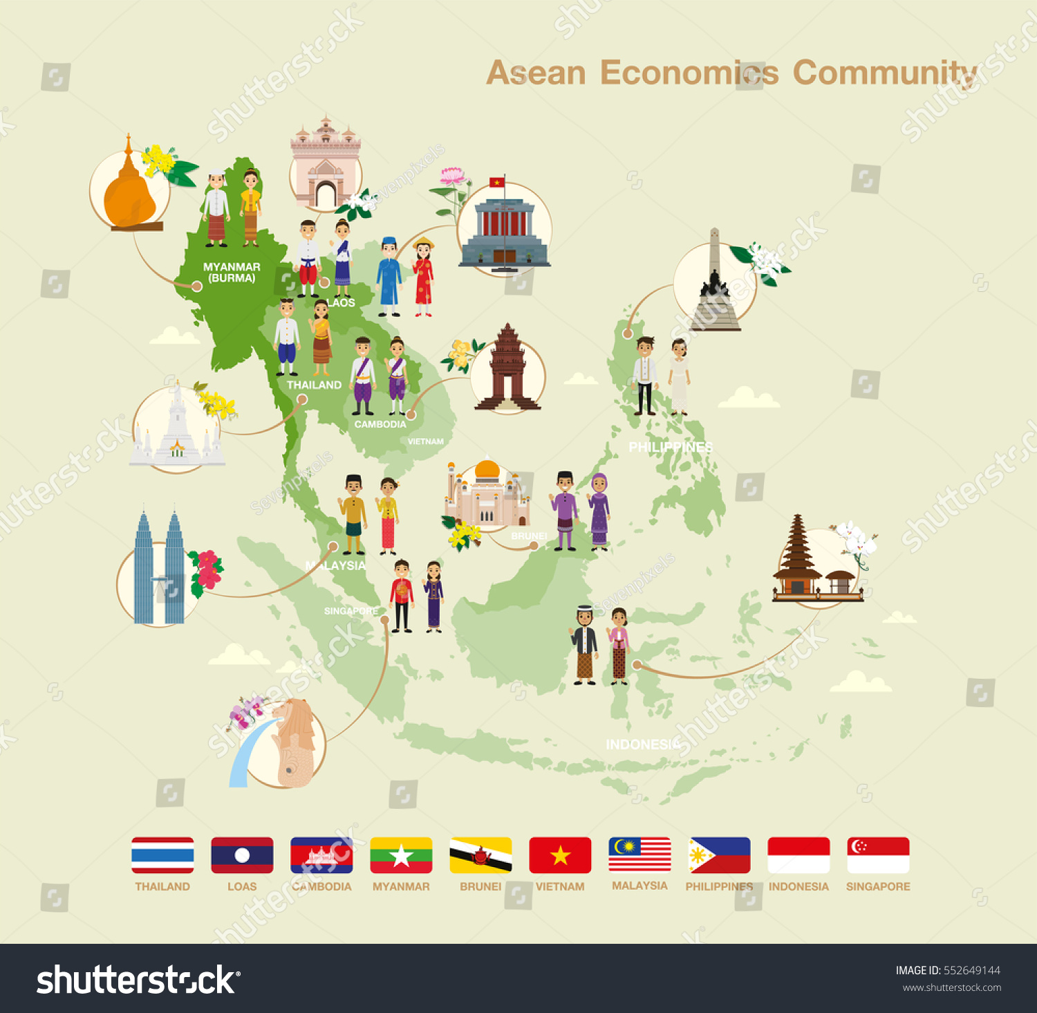 Asean Economics Communityaec Infographic Stock Vector (Royalty Free ...